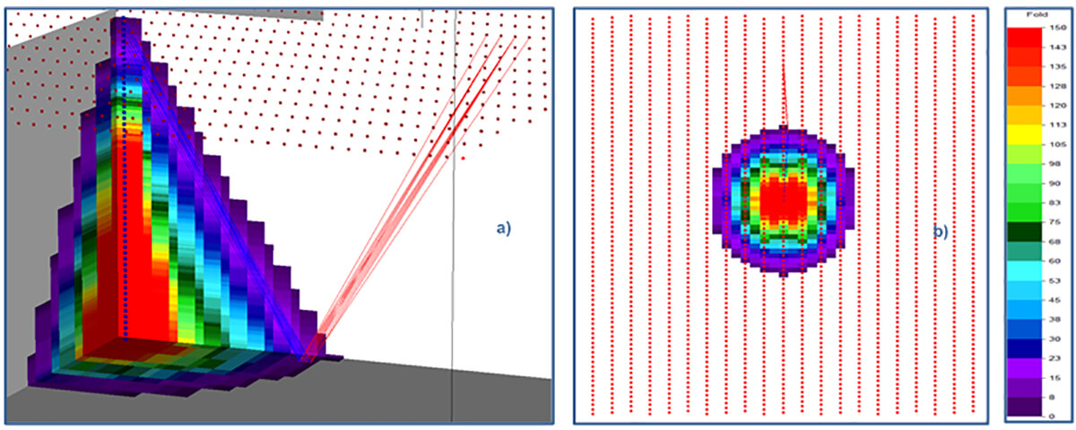 Fig. 05