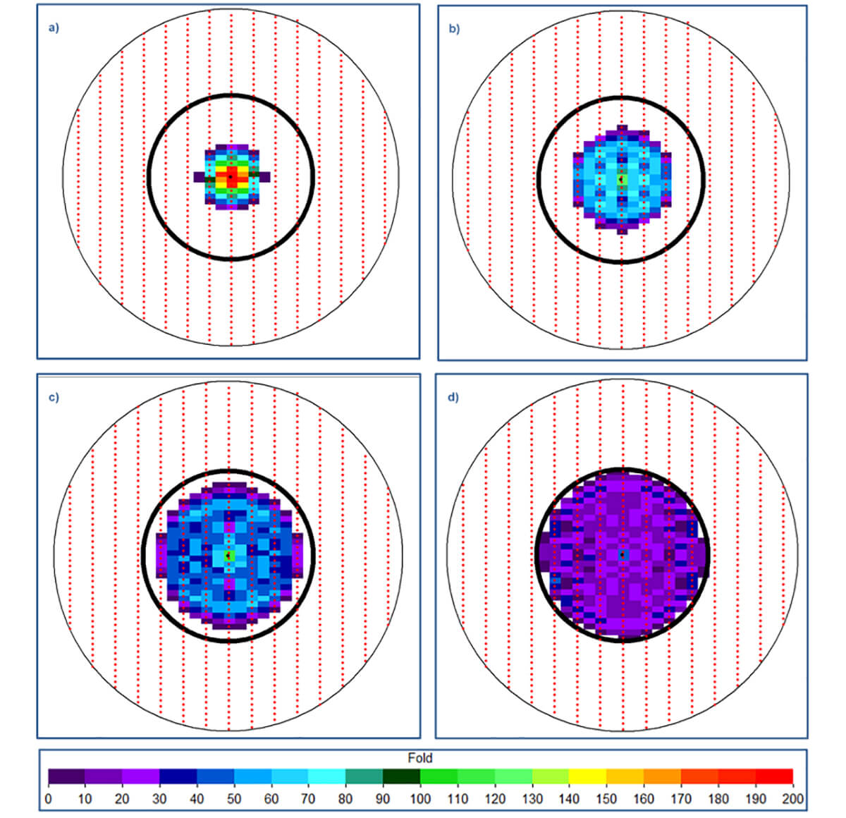 Fig. 07