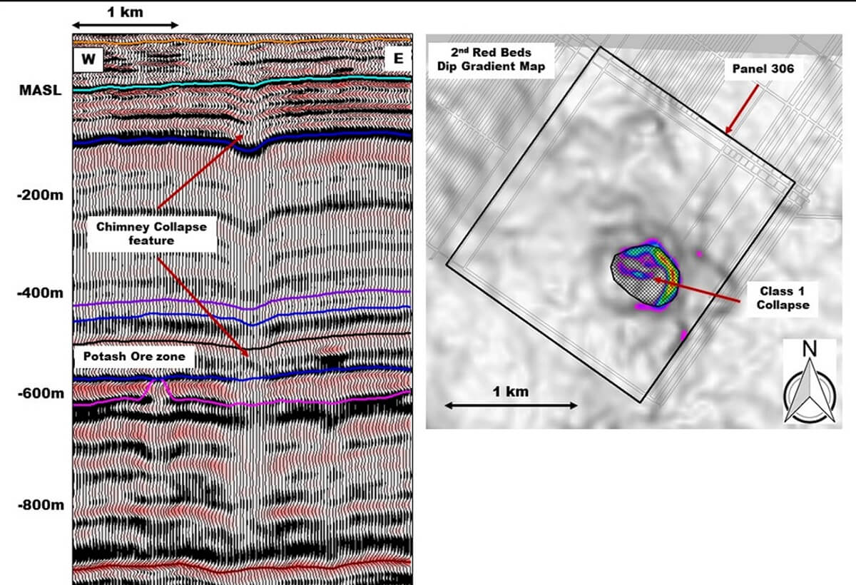 Fig. 04