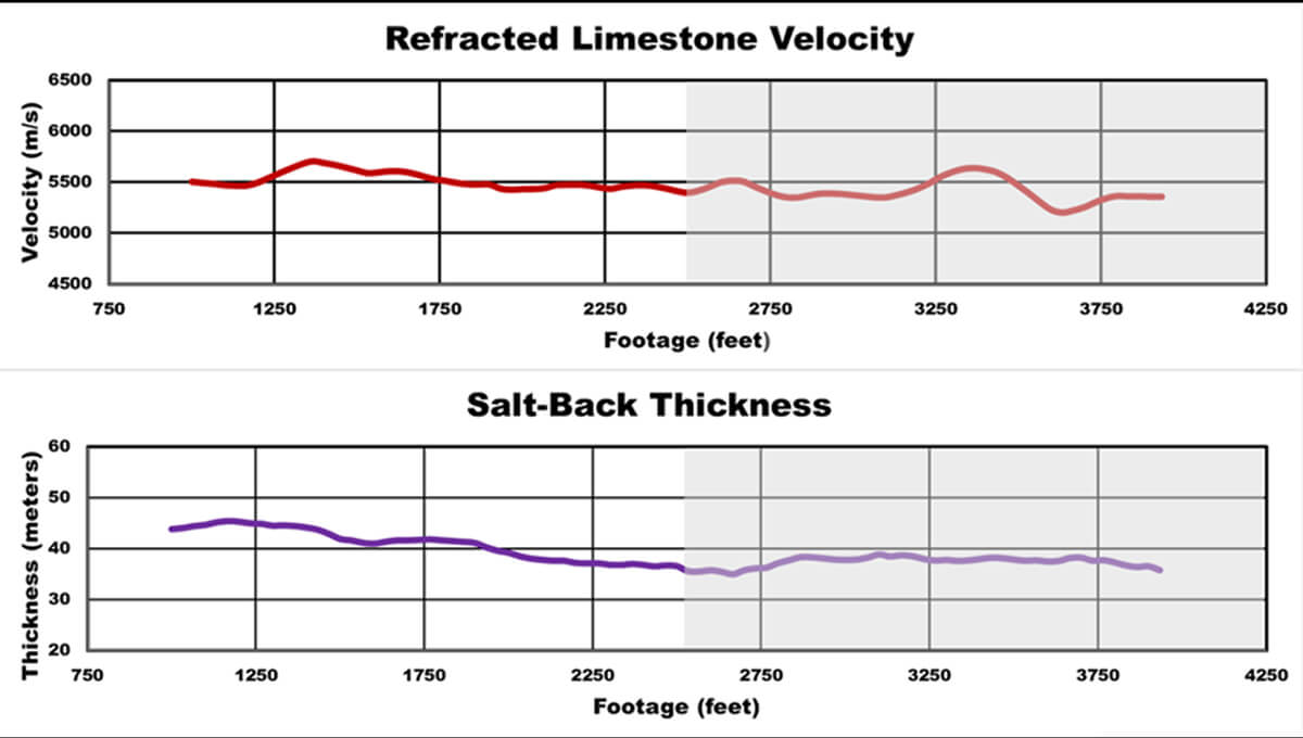 Fig. 09