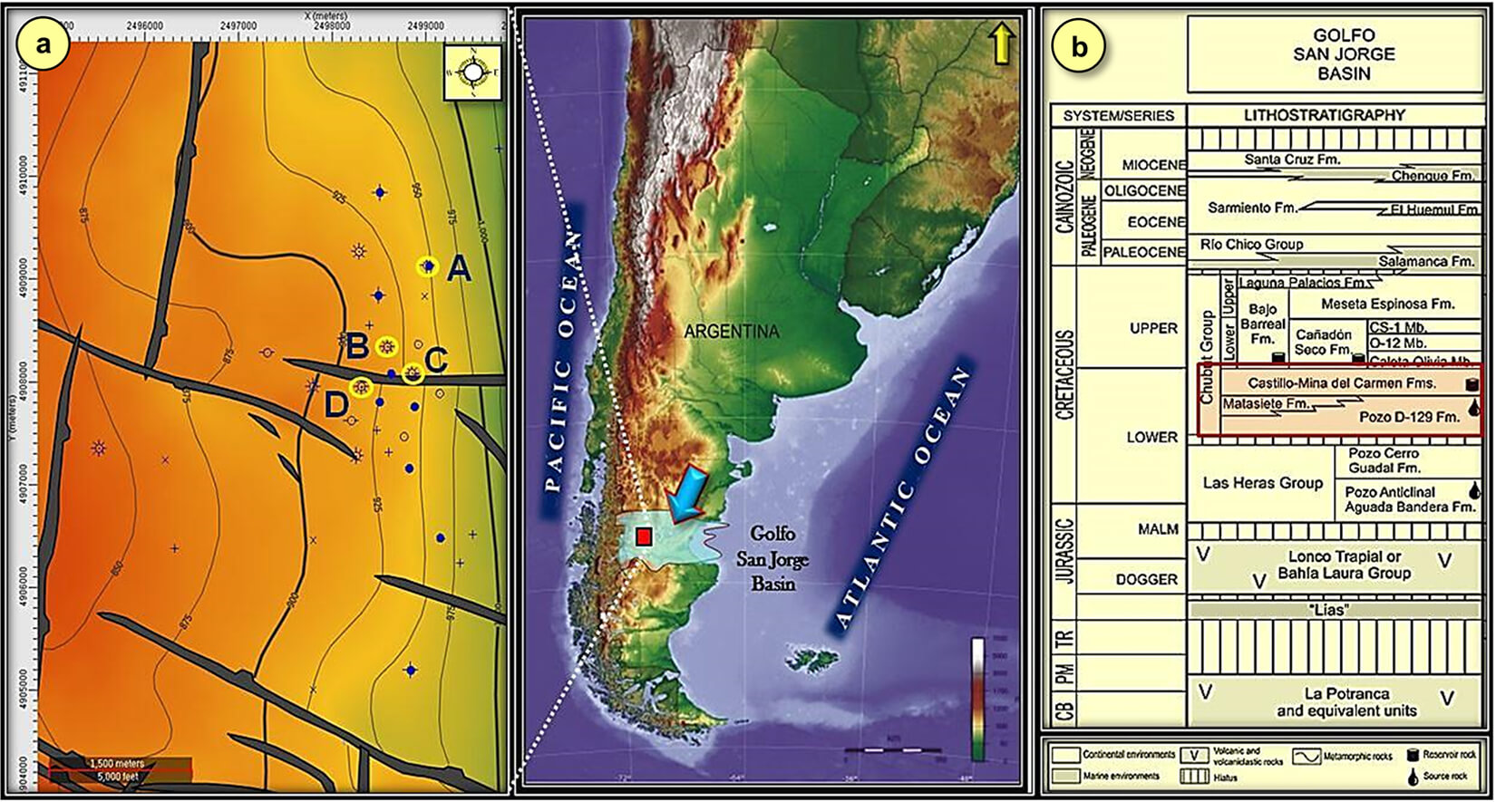 Fig. 01
