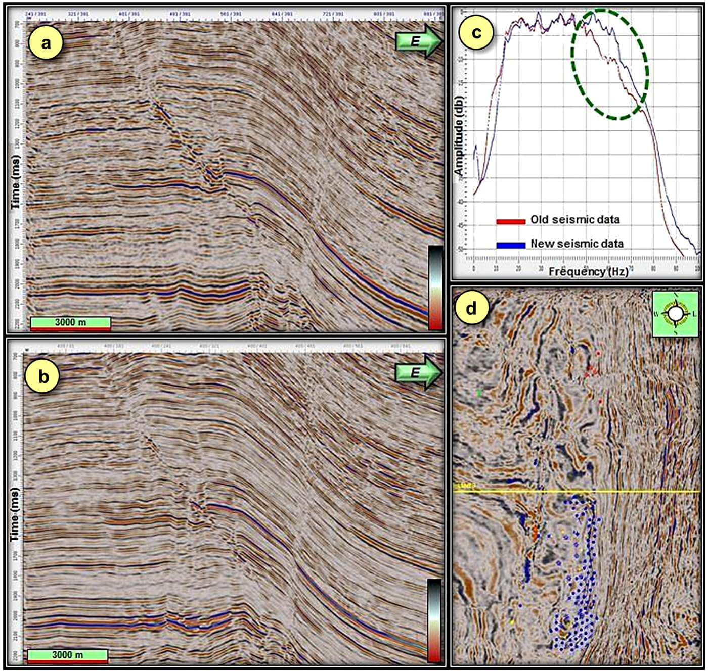 Fig. 02