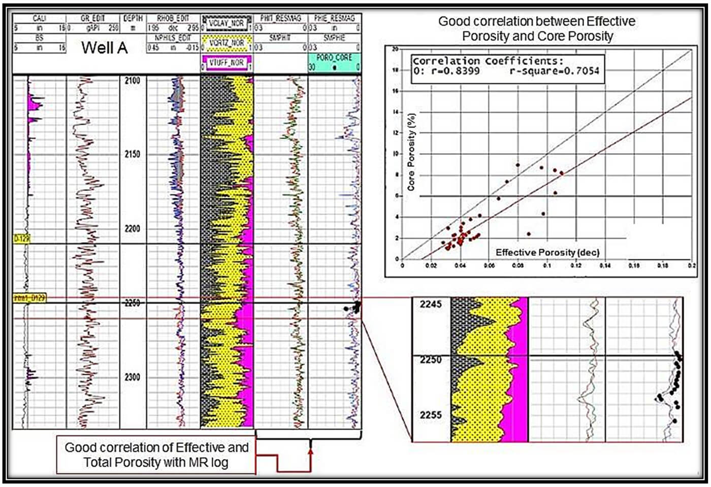 Fig. 04