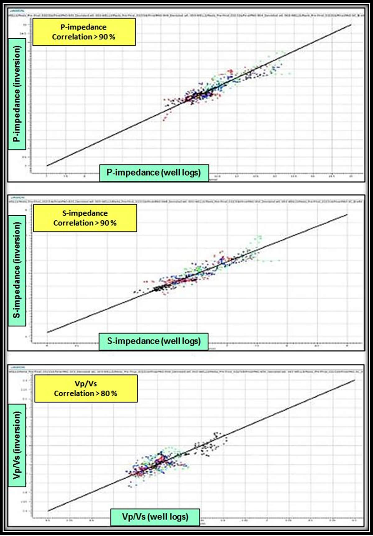 Fig. 09