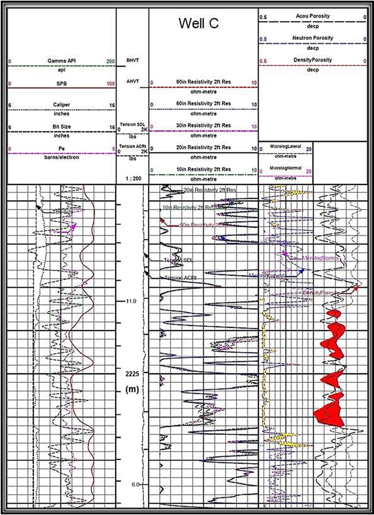 Fig. 12