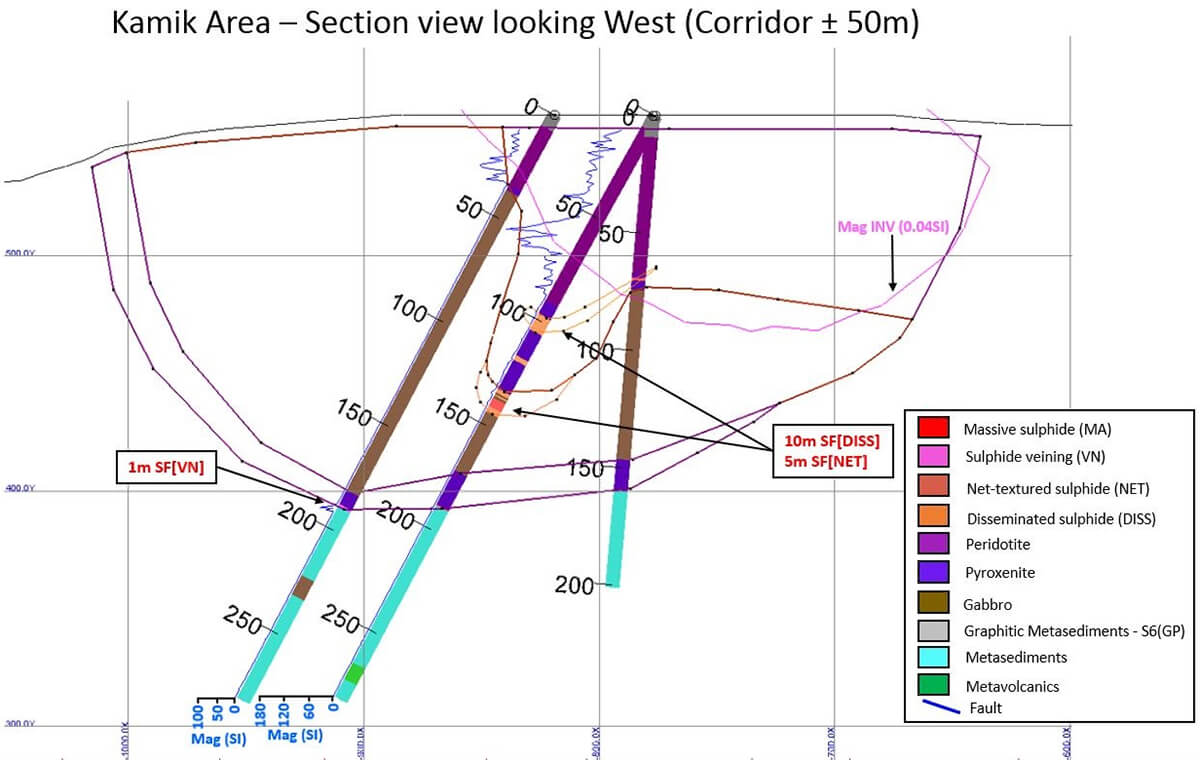 Fig. 03