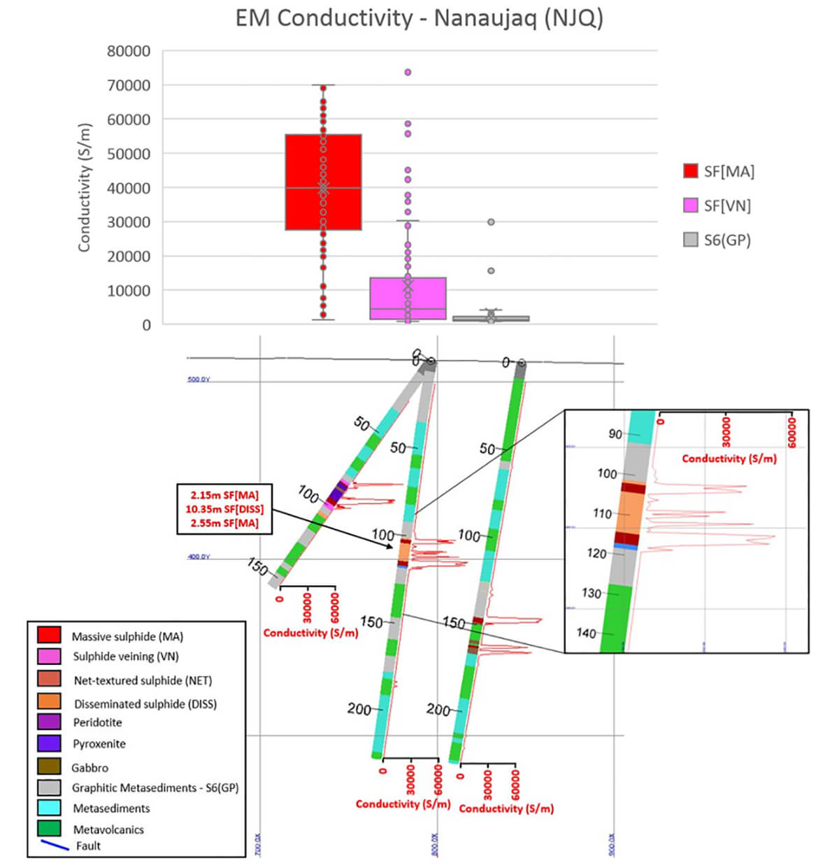 Fig. 04