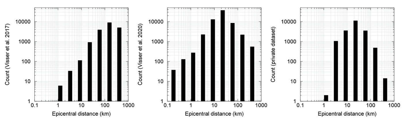 Fig. 02