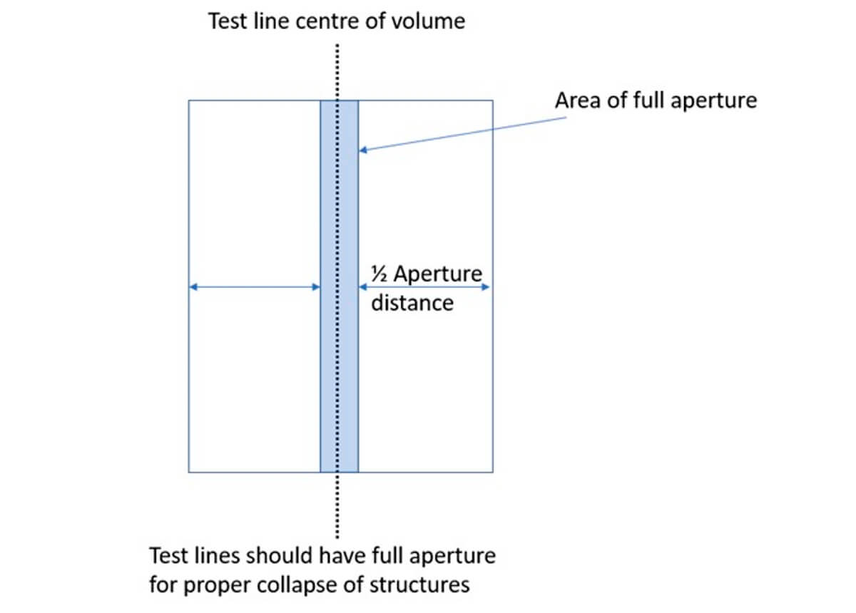 Fig. 16