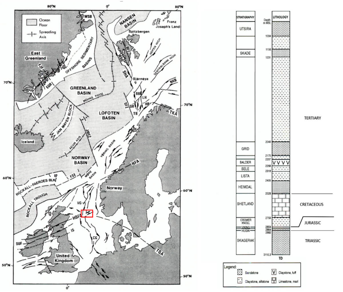 Fig. 03