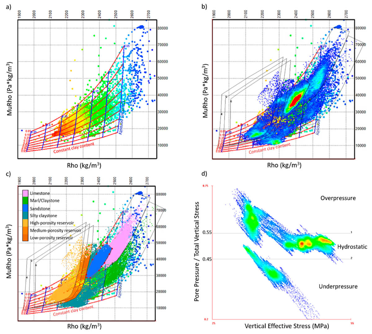 Fig. 12