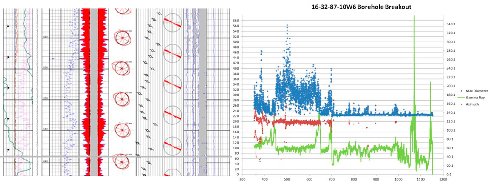 Fig. 10