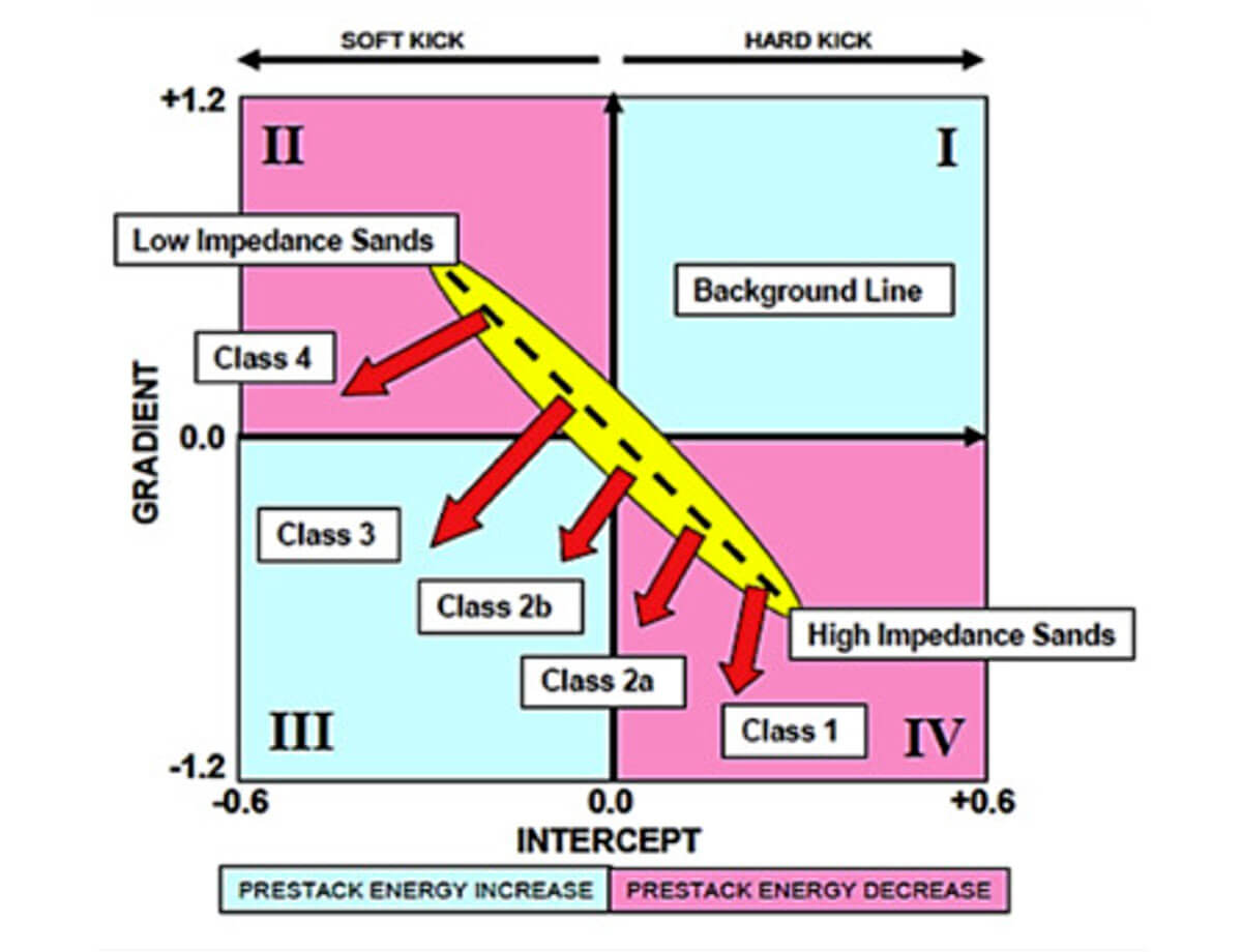 Fig. 02