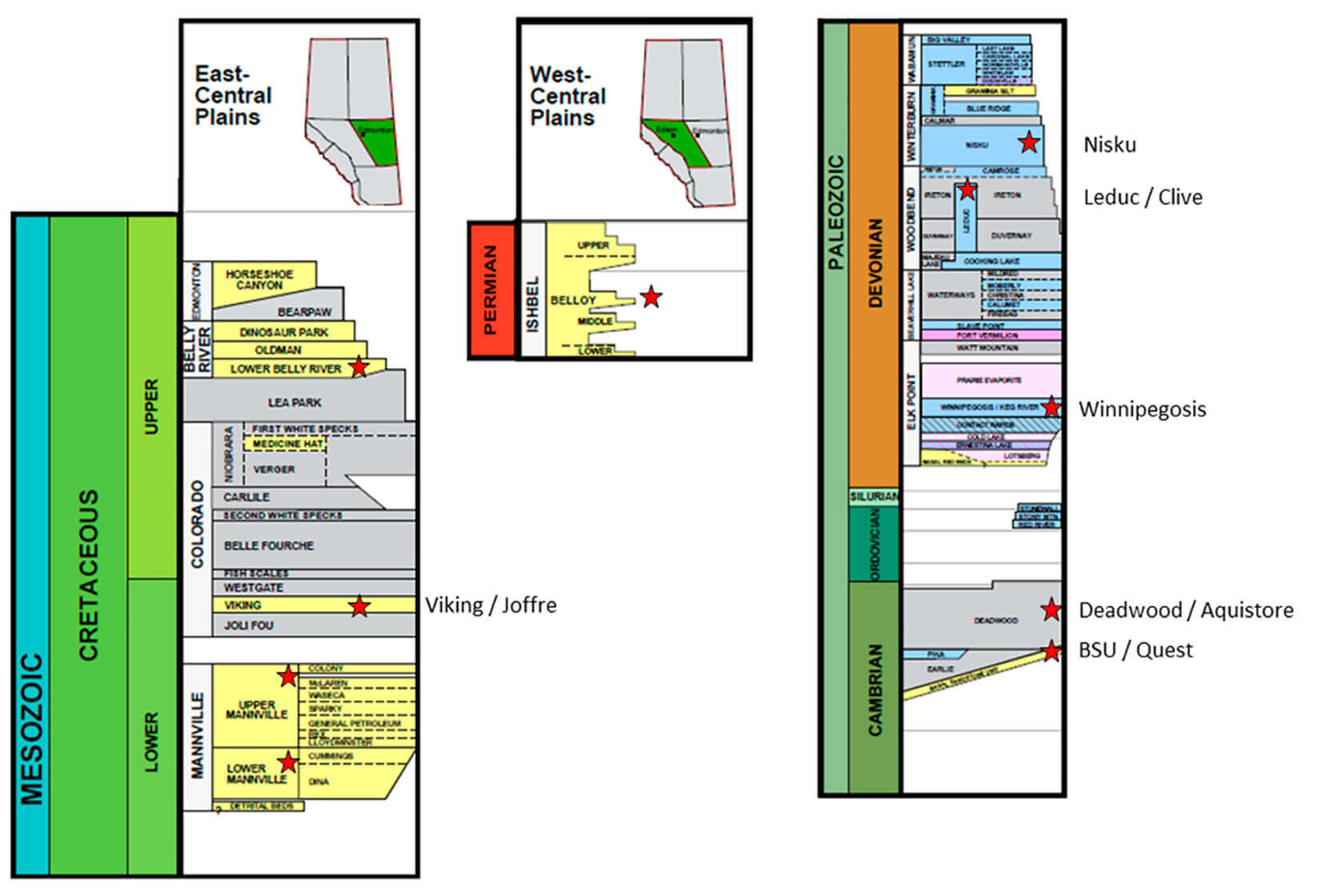 Fig. 01