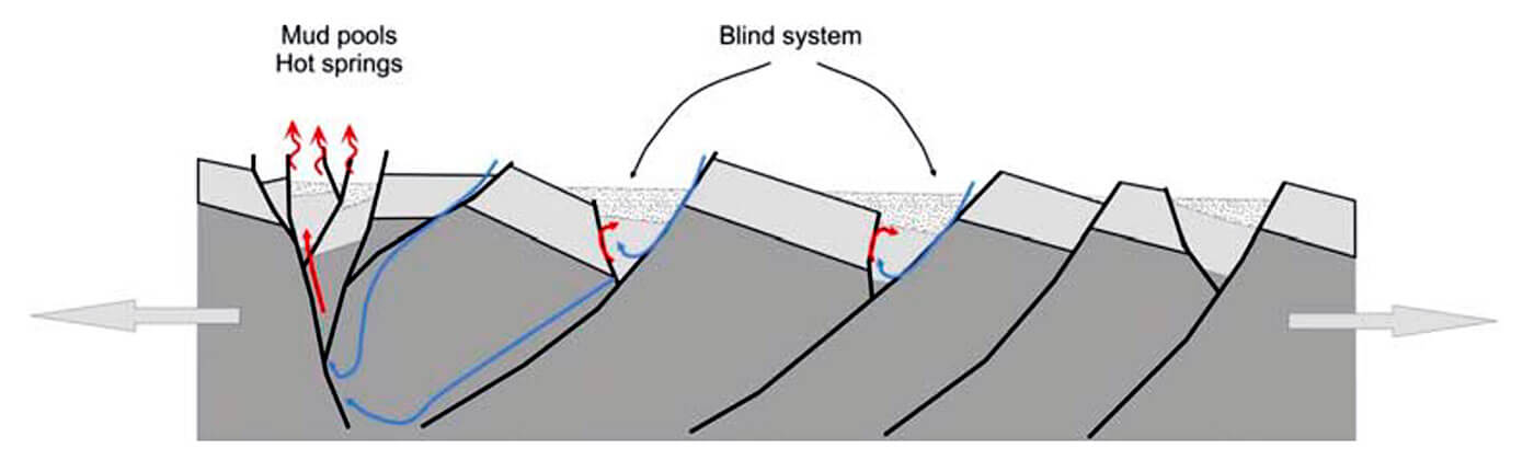 Fig. 04