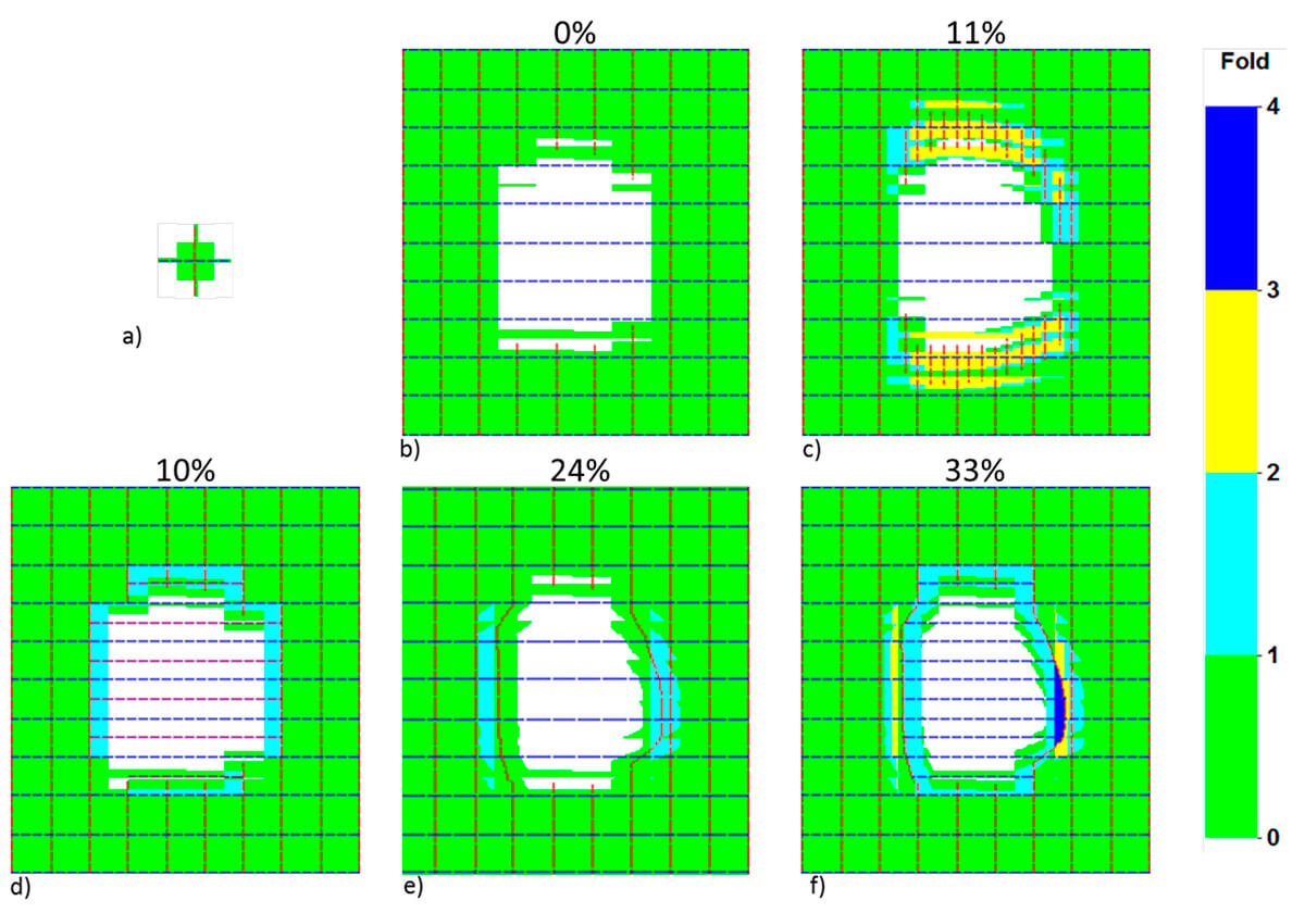 Fig. 06
