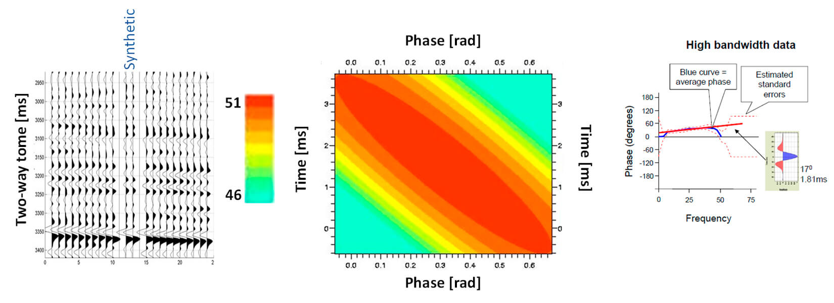 Fig. 07