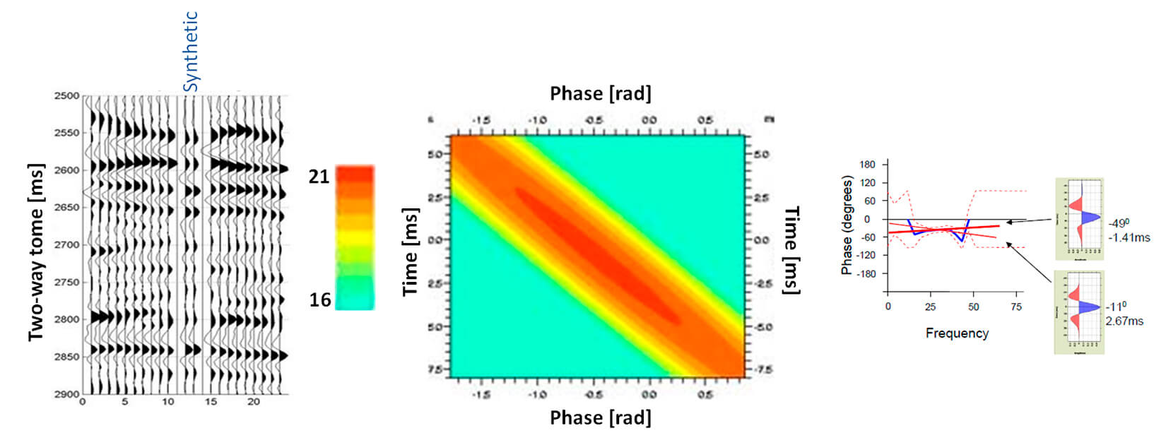 Fig. 08