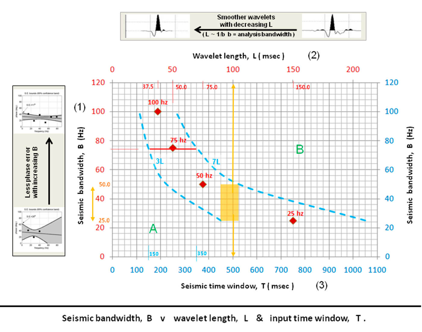 Fig. 09