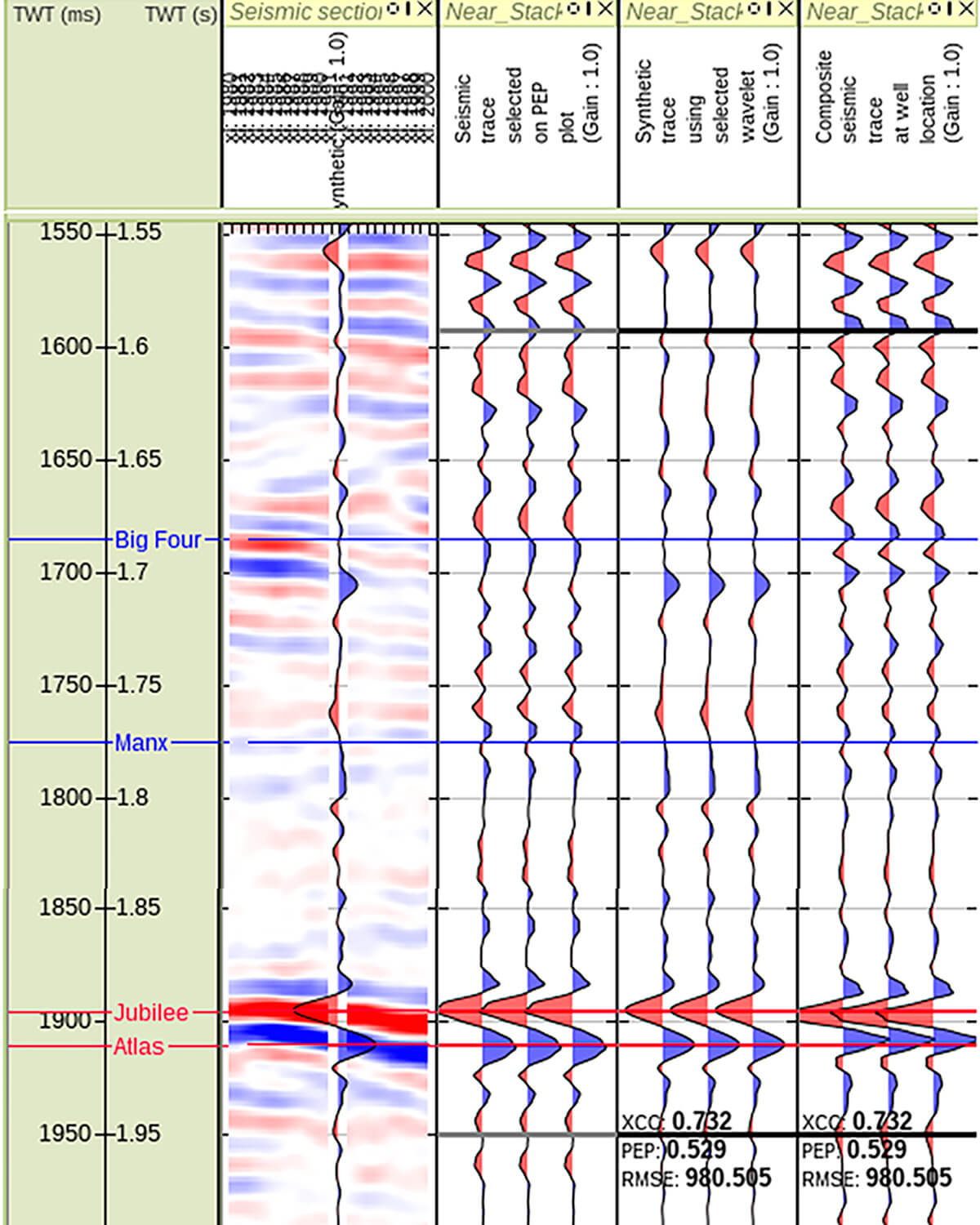 Fig. 13
