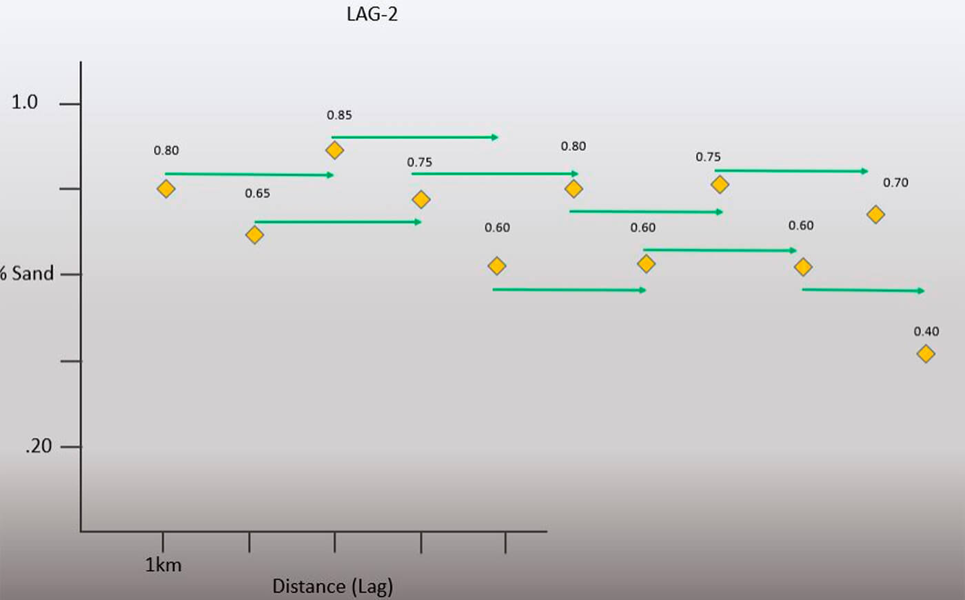 Fig. 11