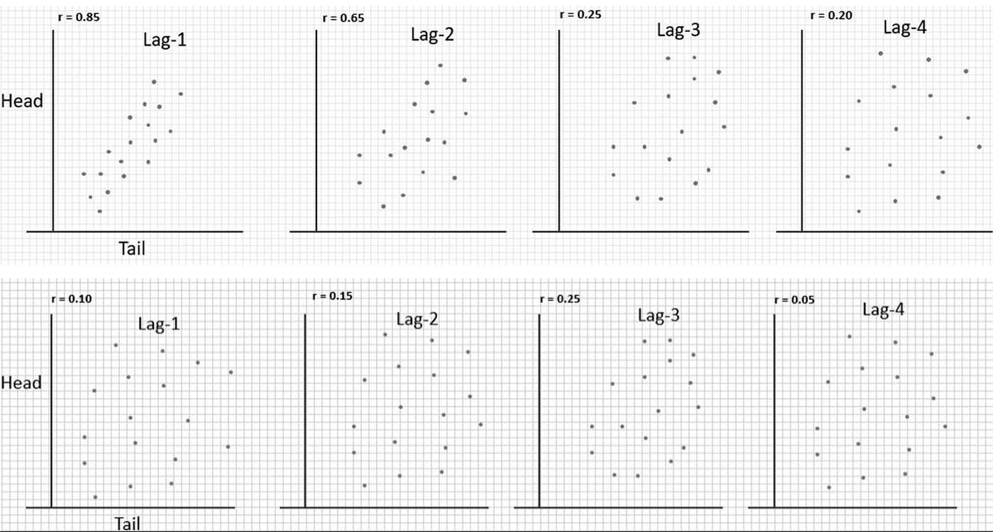 Fig. 13