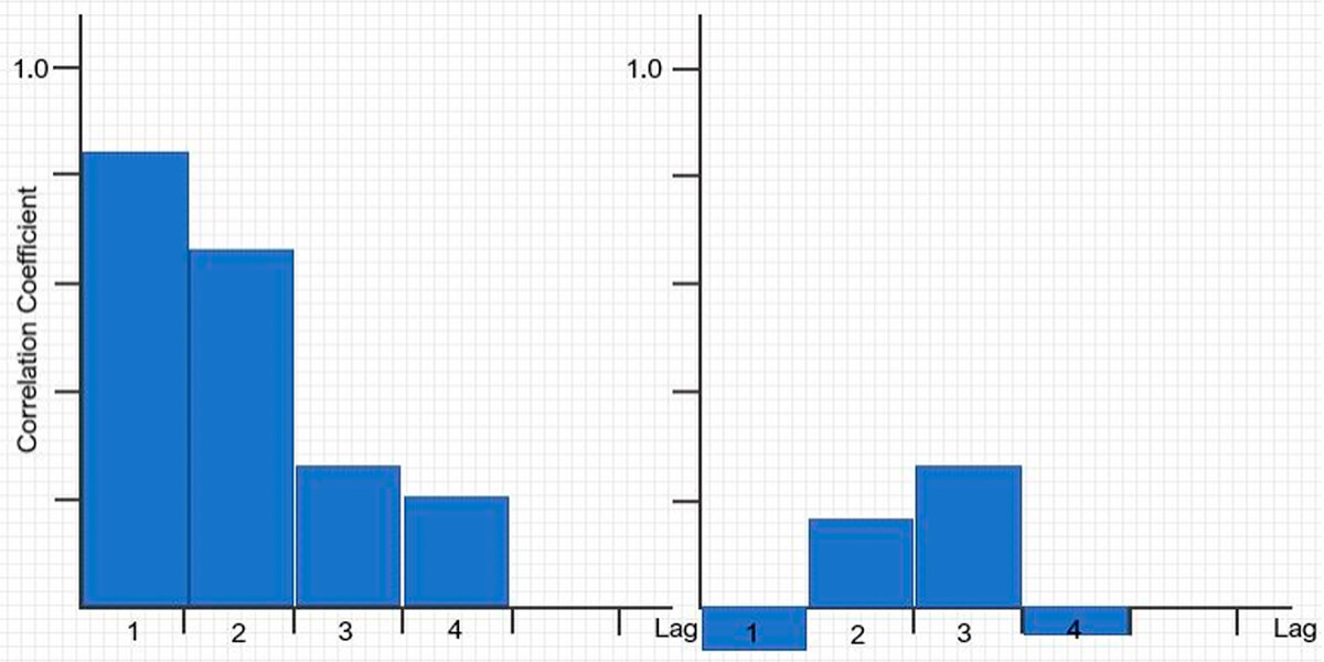 Fig. 14