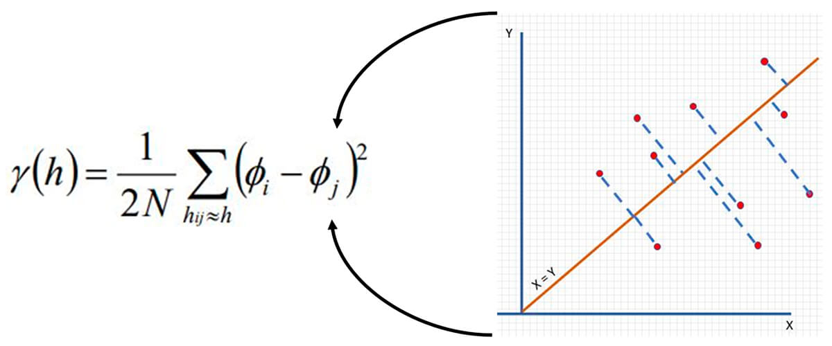 Fig. 16