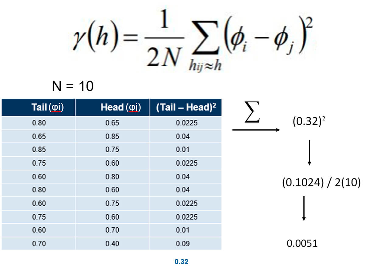 Fig. 18