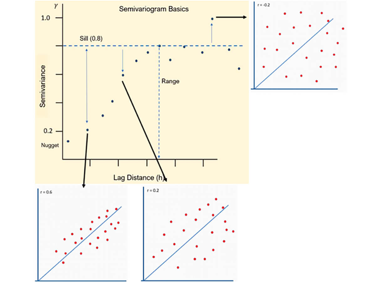 Fig. 20