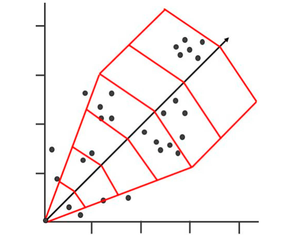 Fig. 27