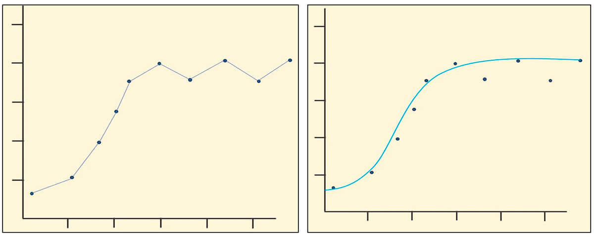 Fig. 28