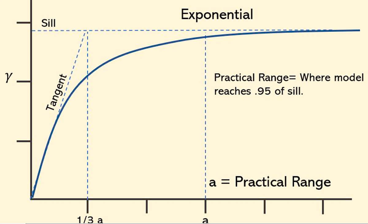 Fig. 32