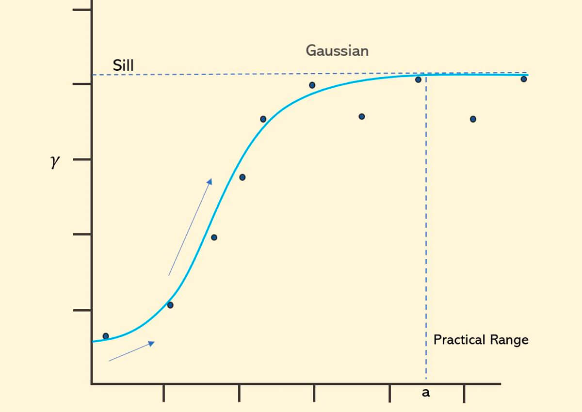 Fig. 33