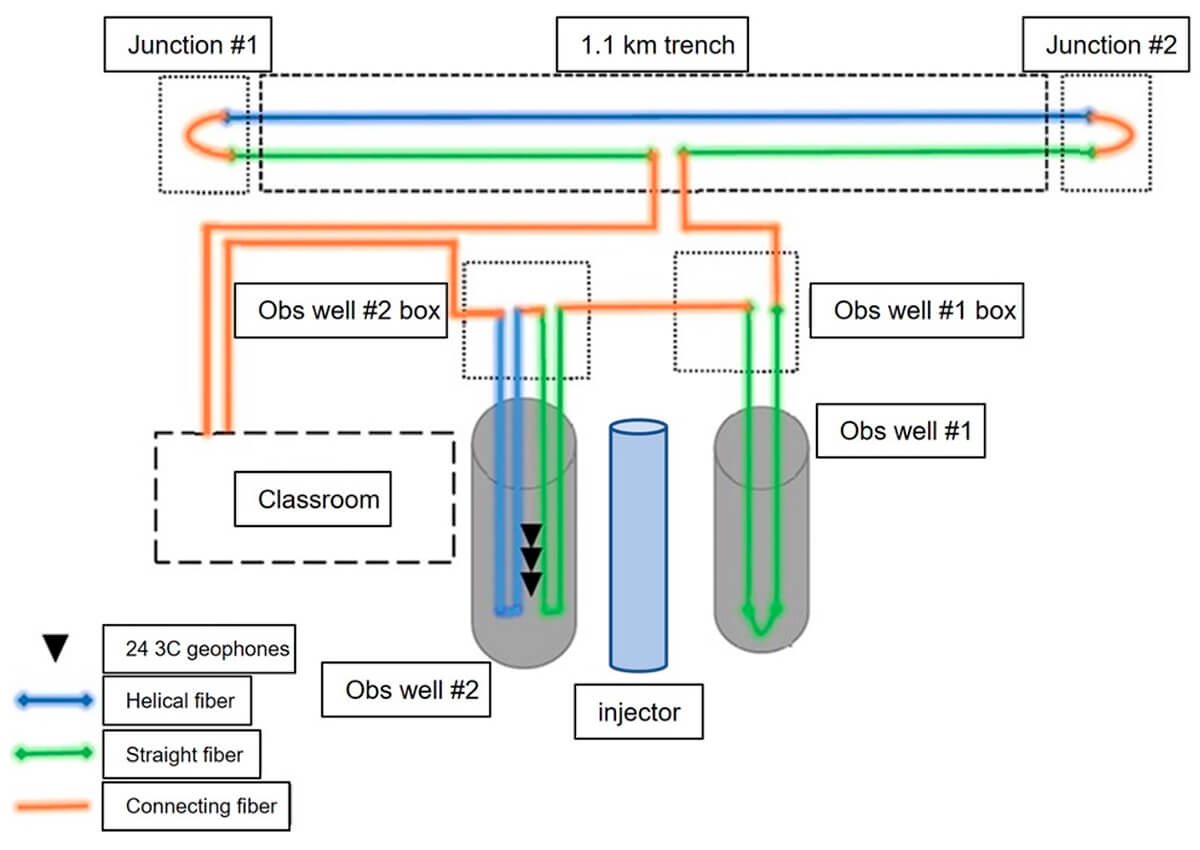 Fig. 08