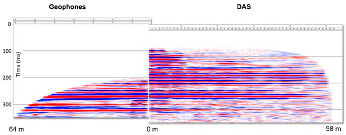Fig. 09