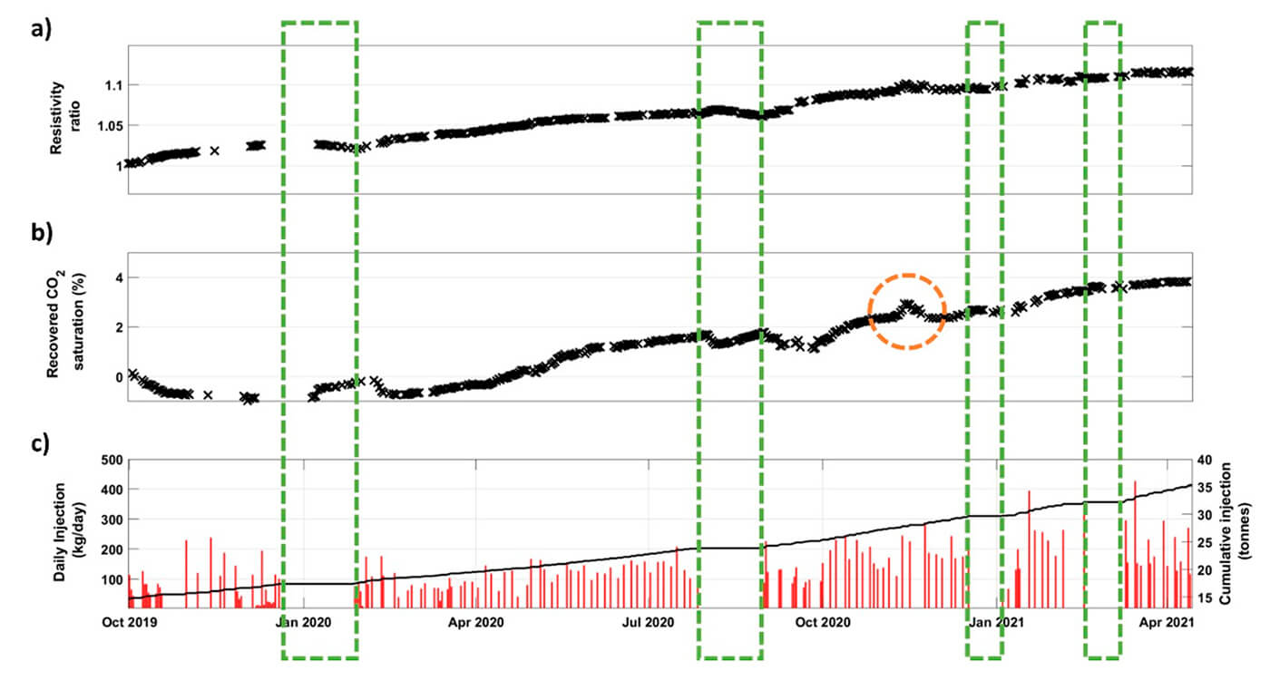 Fig. 10