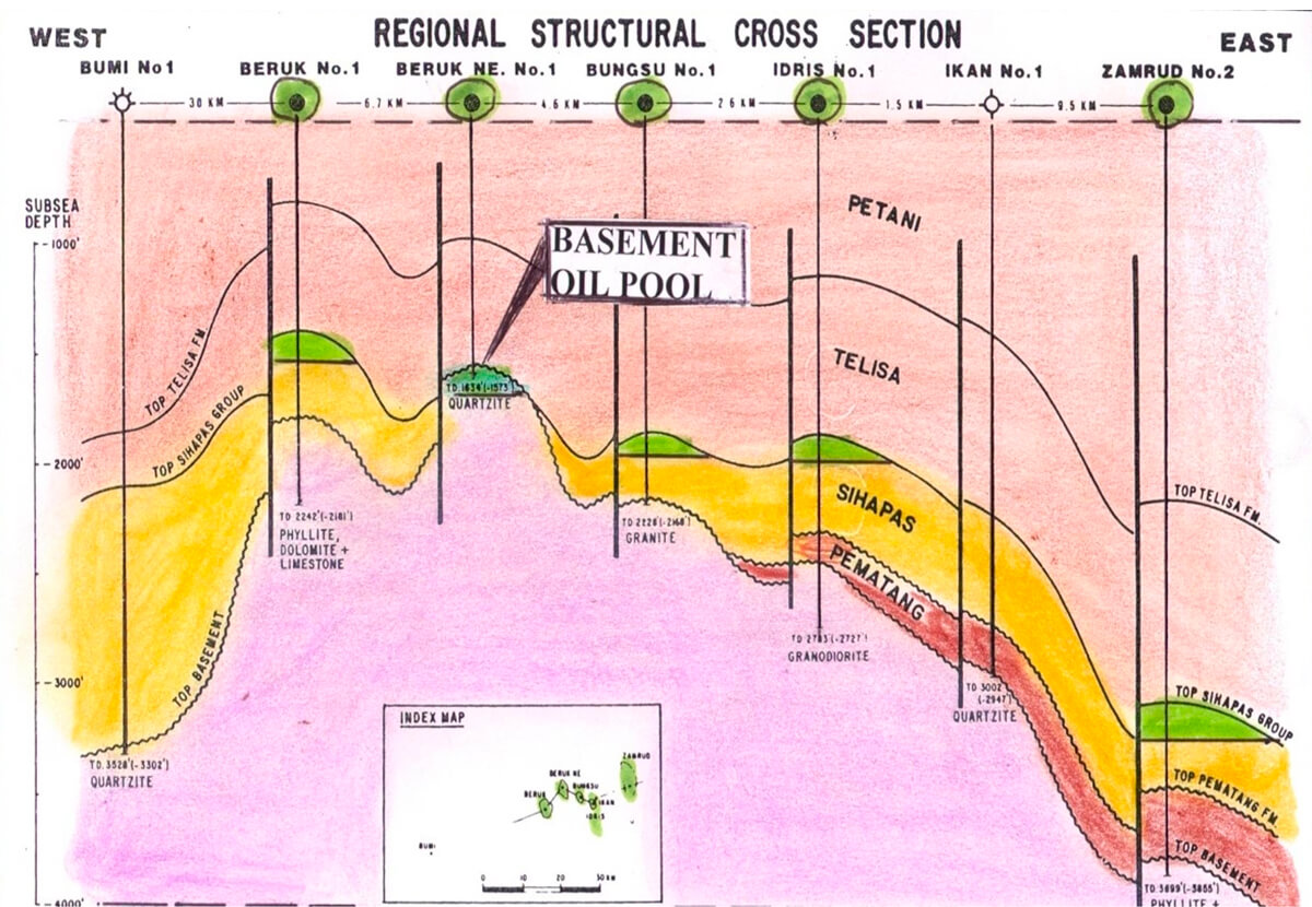 Fig. 05