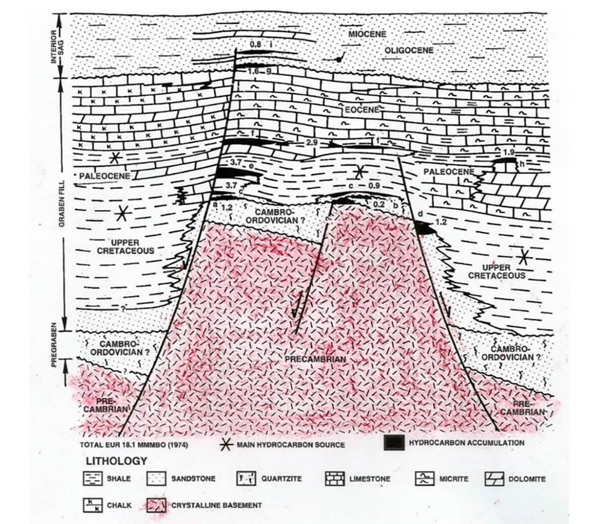 Fig. 07