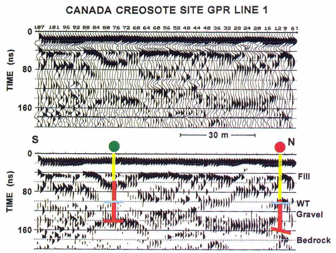 Fig. 04