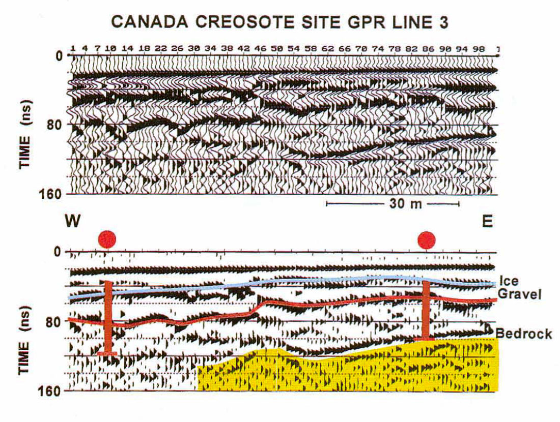 Fig. 05
