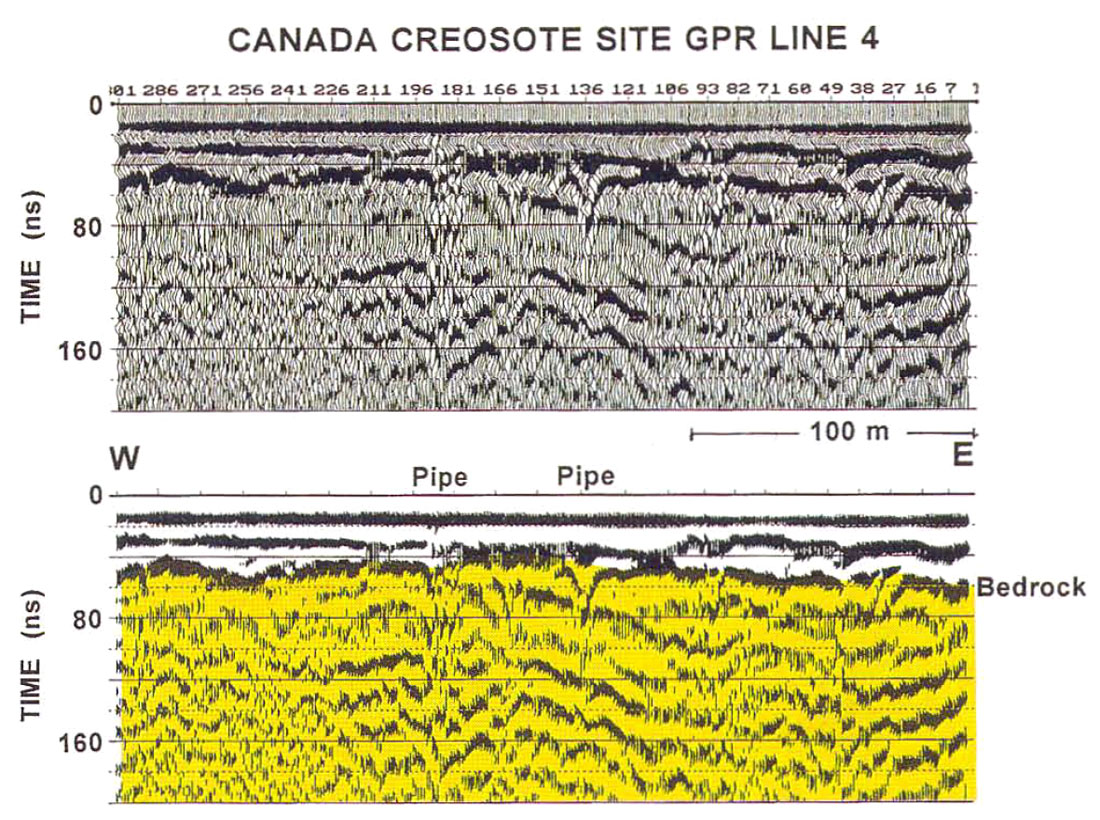 Fig. 06
