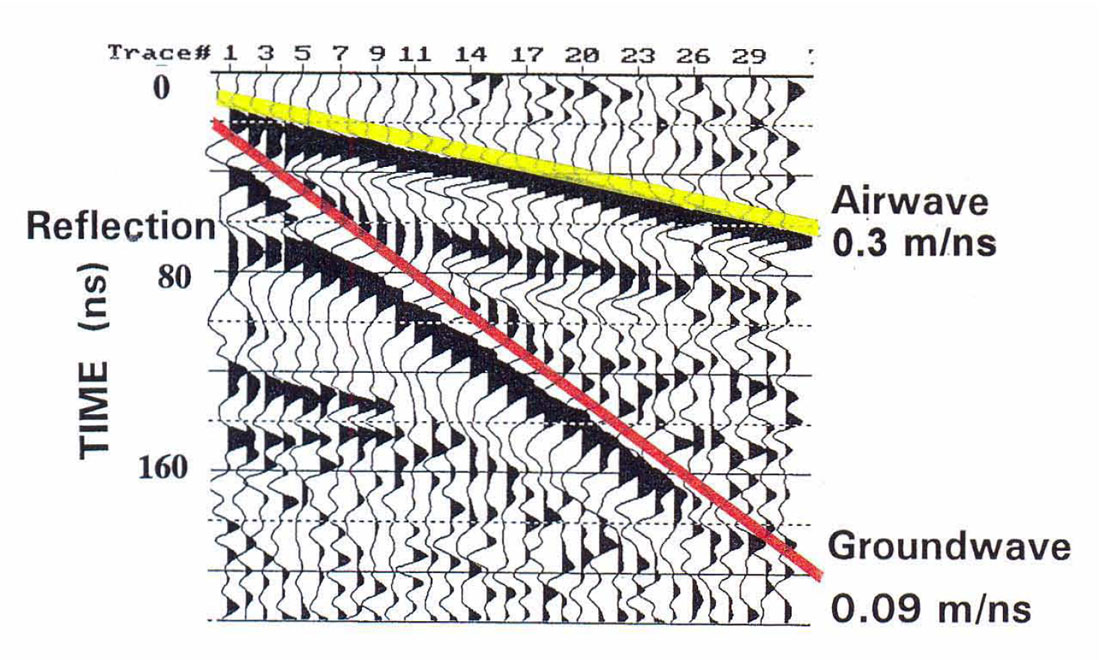 Fig. 07