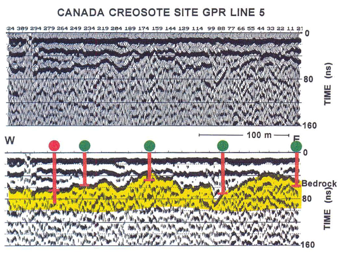 Fig. 08