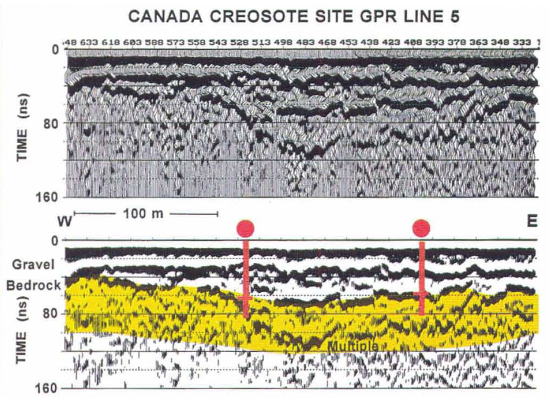 Fig. 09