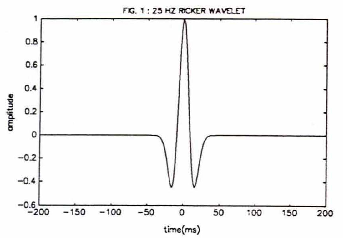 Fig. 01