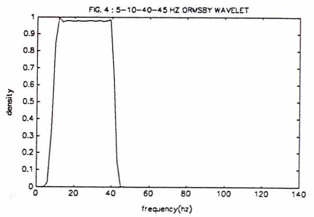 Fig. 04