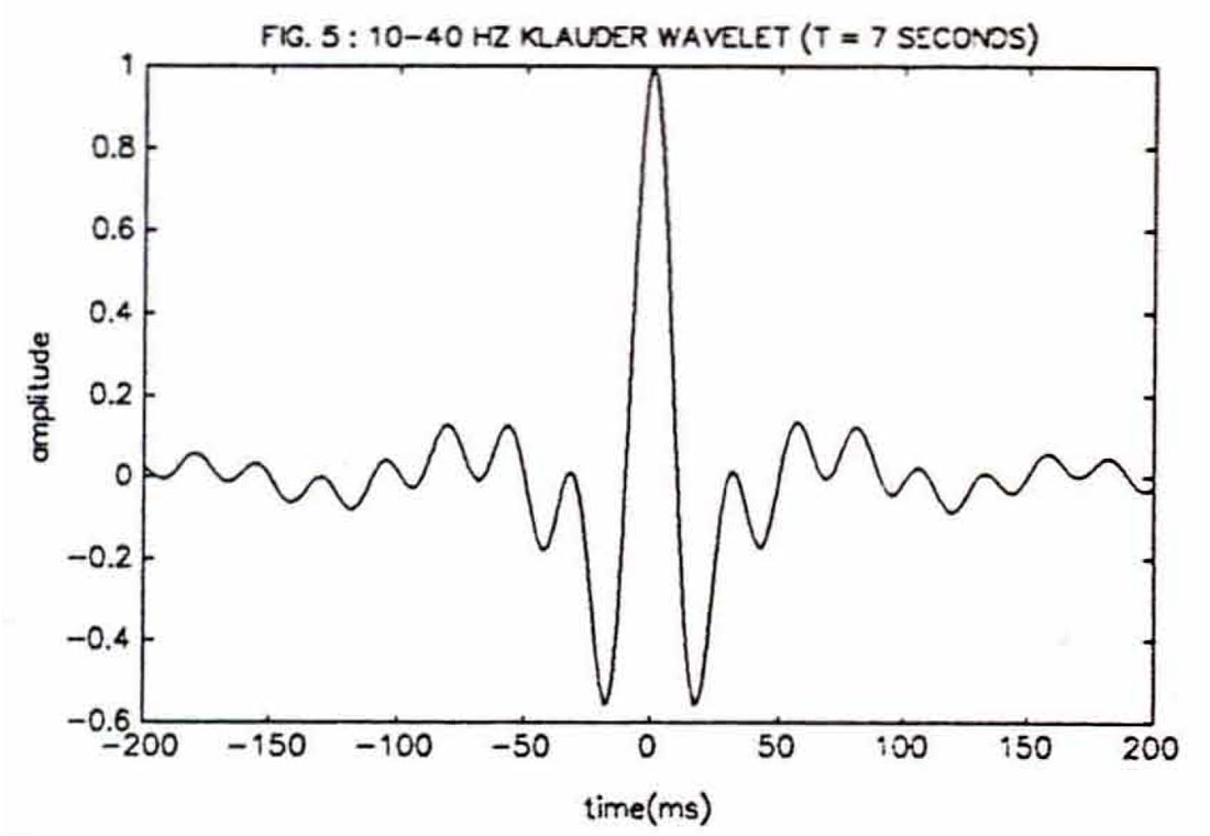 Fig. 05