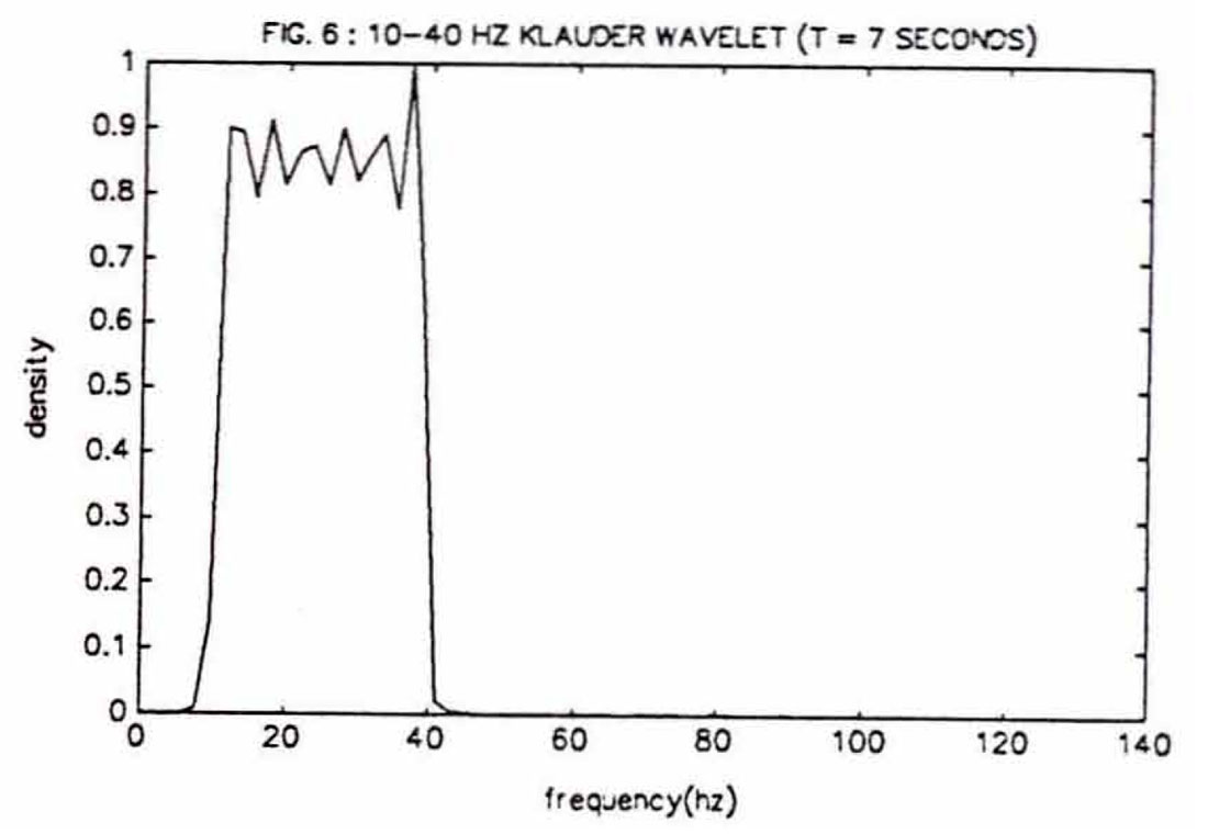 Fig. 06