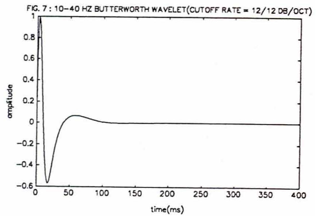Fig. 07